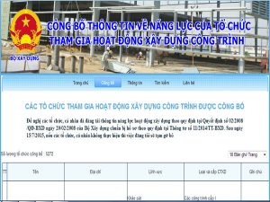 đăng ký năng lực xây dựng