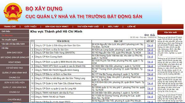 đăng ký thông tin đơn vị đủ điều kiện quản lý tòa nhà chung cư