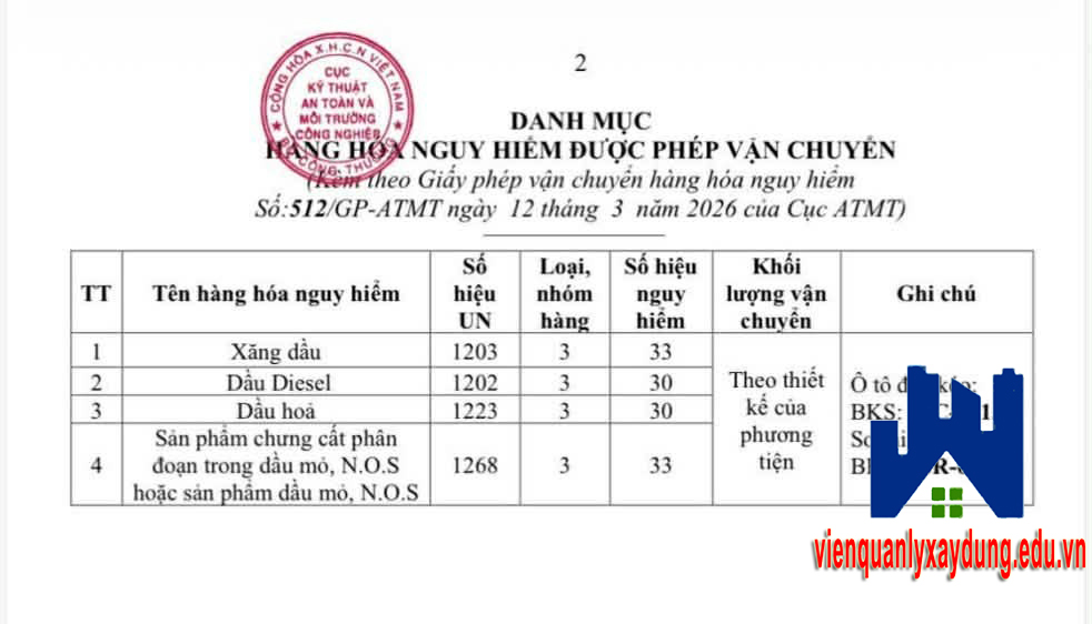 Dịch vụ xin giấy phép vận chuyển hàng hóa nguy hiểm uy tín 2026 2 dich vu xin giay phep van chuyen hang hoa nguy hiem vienqlxd 1